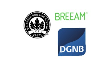 BREEAM, LEED i DGNB označavaju tri najvažnija sustava certificiranja za održivu gradnju u svijetu