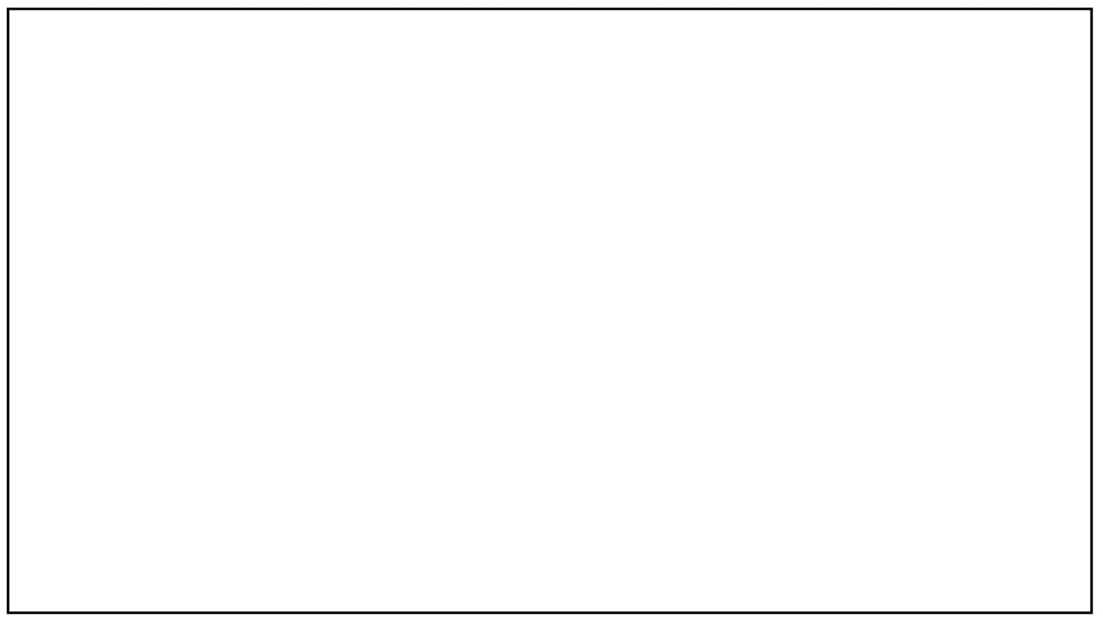 Monolith fronta, bijela boja Monolith fronta, bijela boja